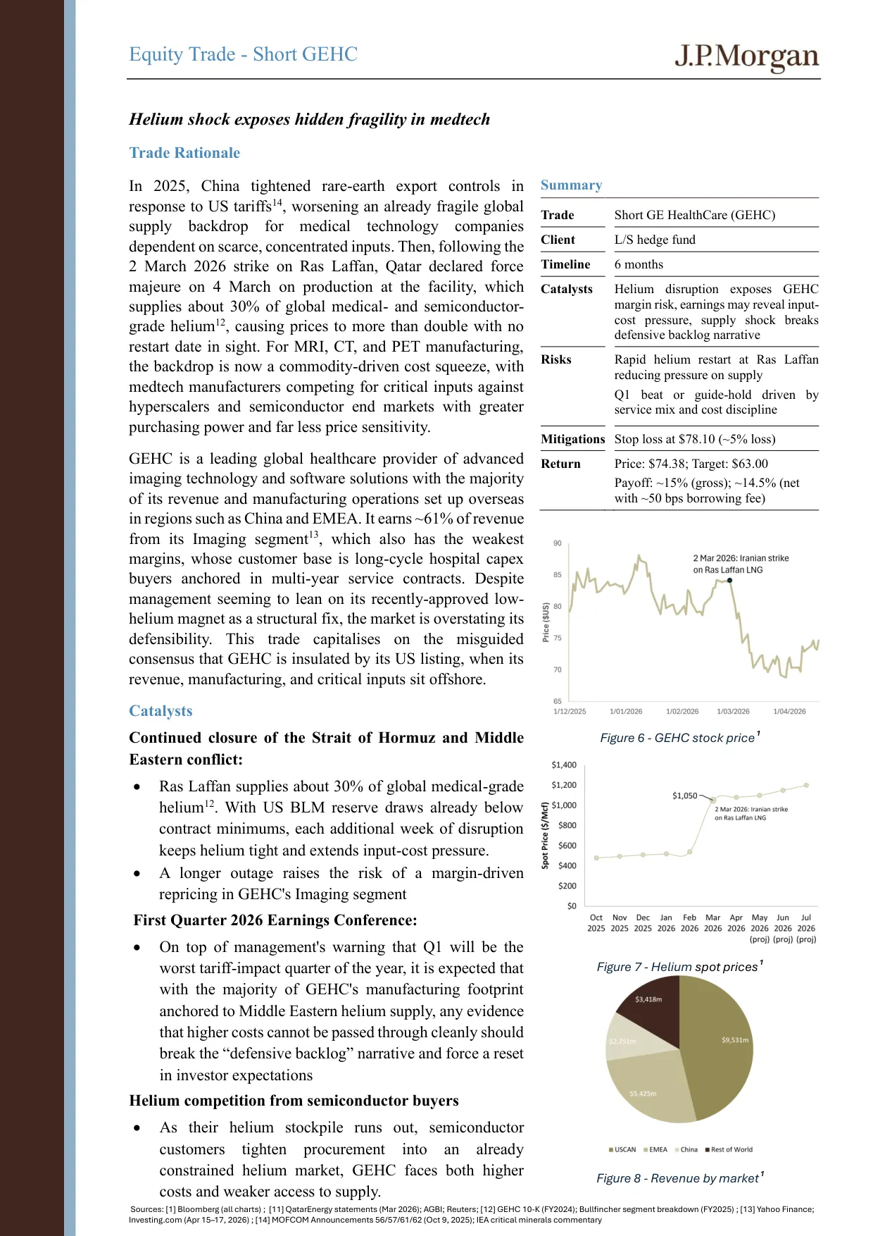 Written submission, page 3 of 3