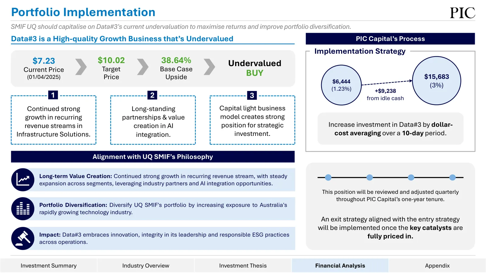 Data#3 equity research, slide 15 of 76