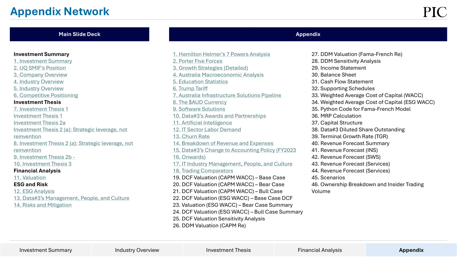 Data#3 equity research, slide 16 of 76