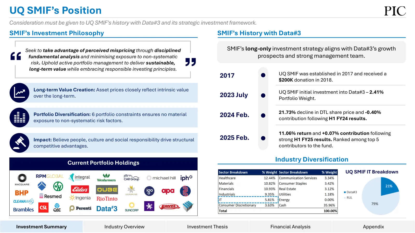 Data#3 equity research, slide 2 of 76