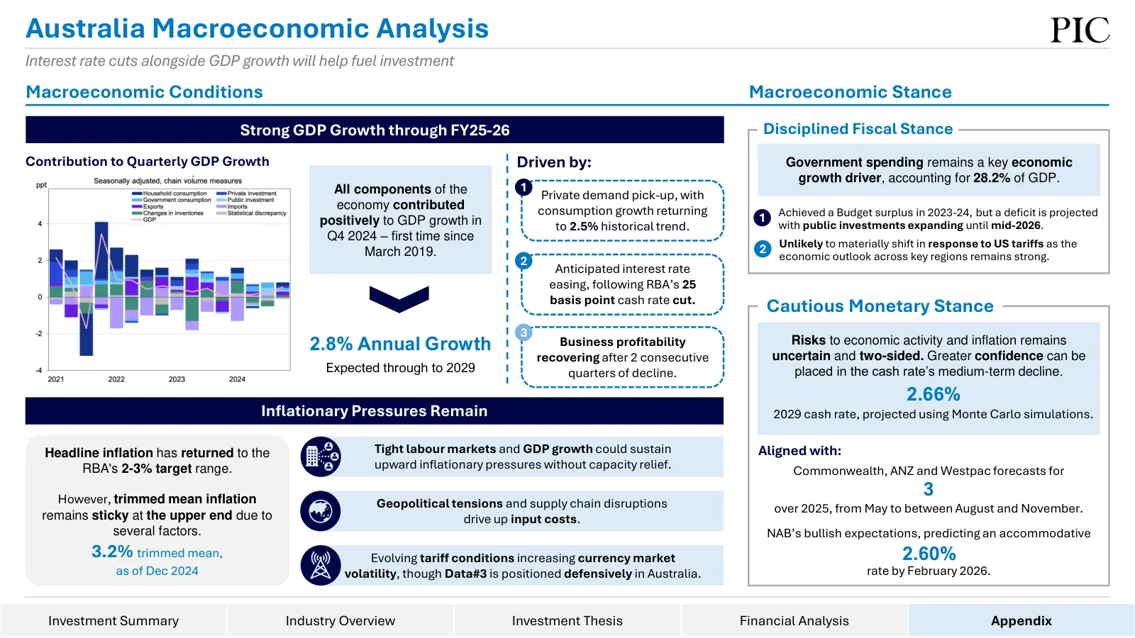Data#3 equity research, slide 20 of 76