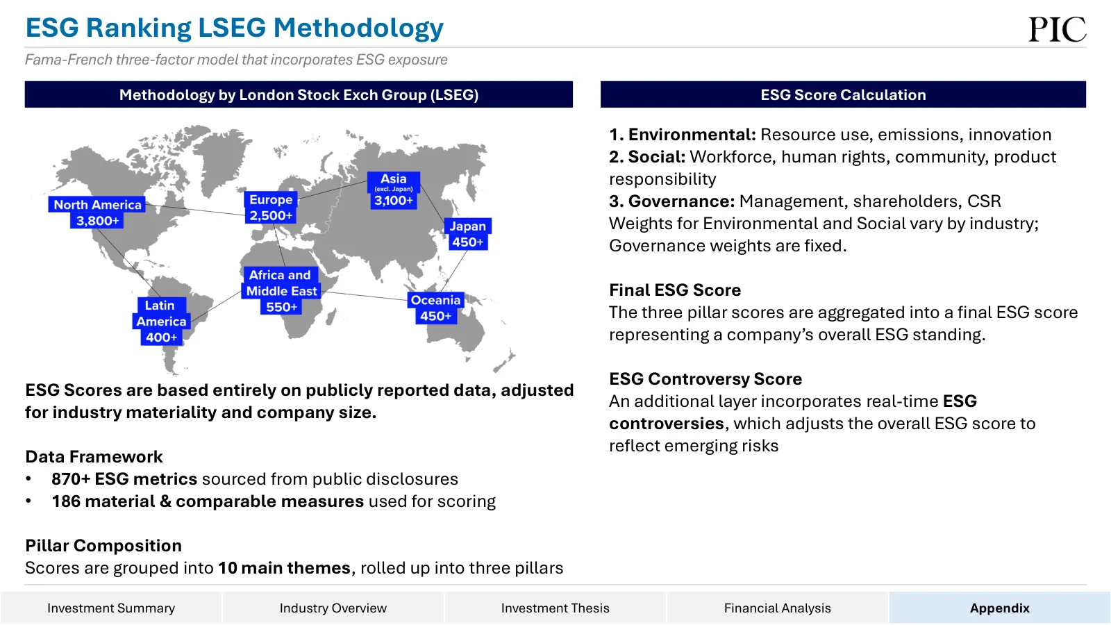 Data#3 equity research, slide 28 of 76