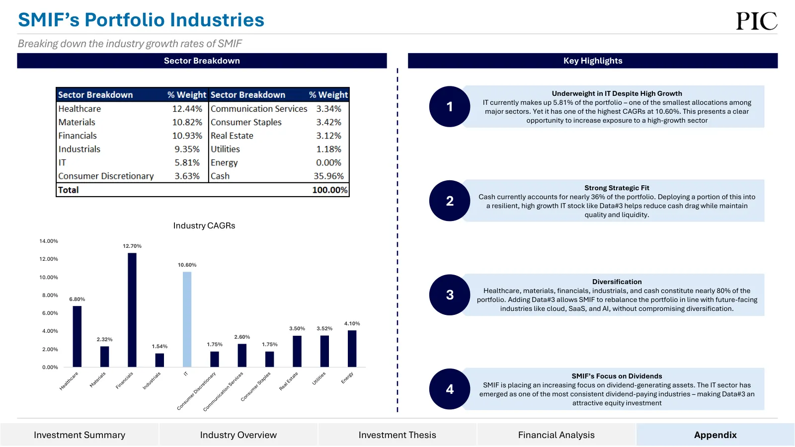 Data#3 equity research, slide 36 of 76