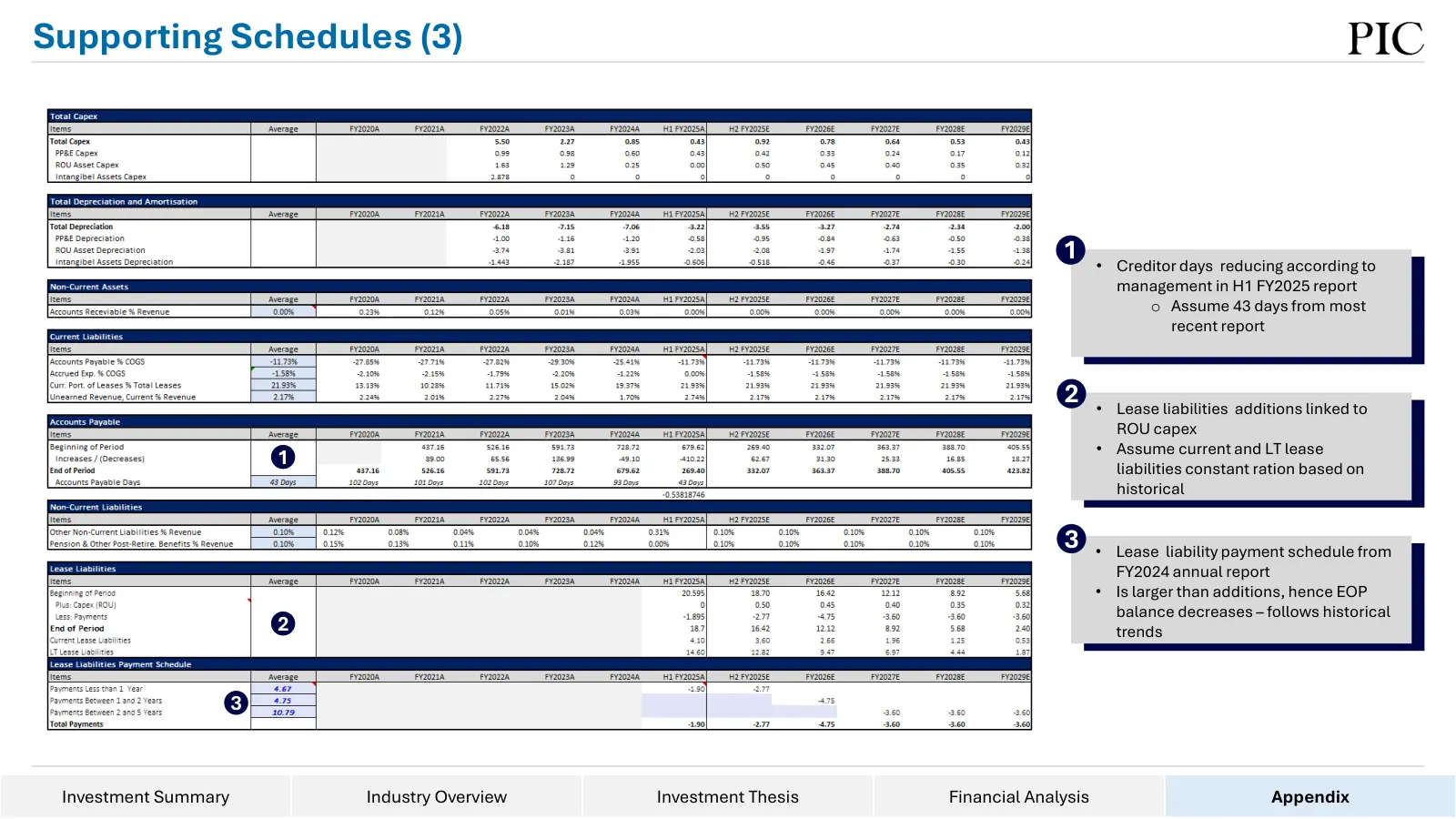 Data#3 equity research, slide 60 of 76
