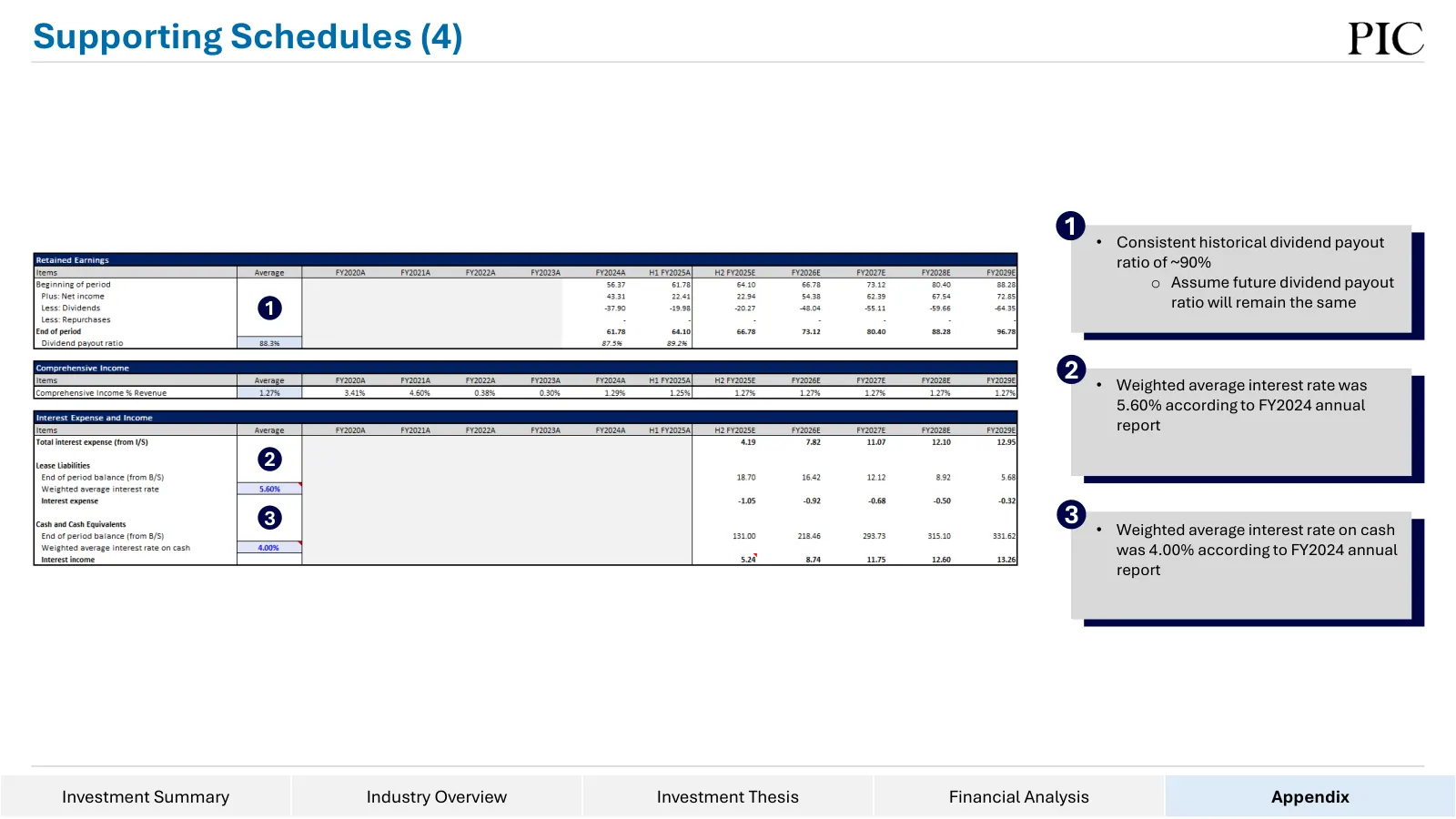 Data#3 equity research, slide 61 of 76