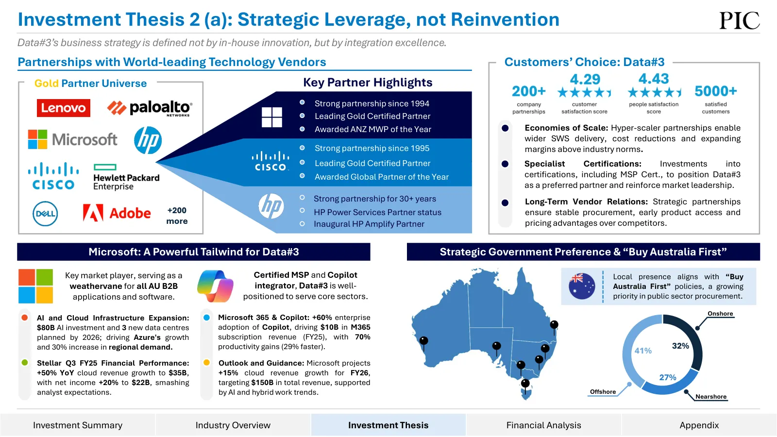 Data#3 equity research, slide 7 of 76