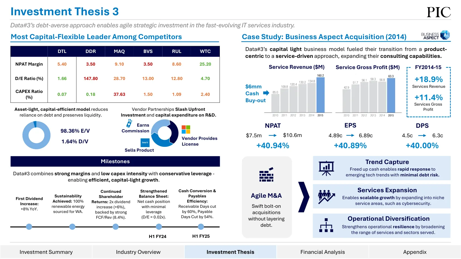Data#3 equity research, slide 9 of 76
