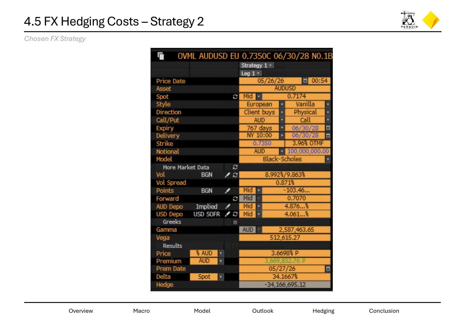 Hedging strategies for Penguin Infrastructure, slide 24 of 26