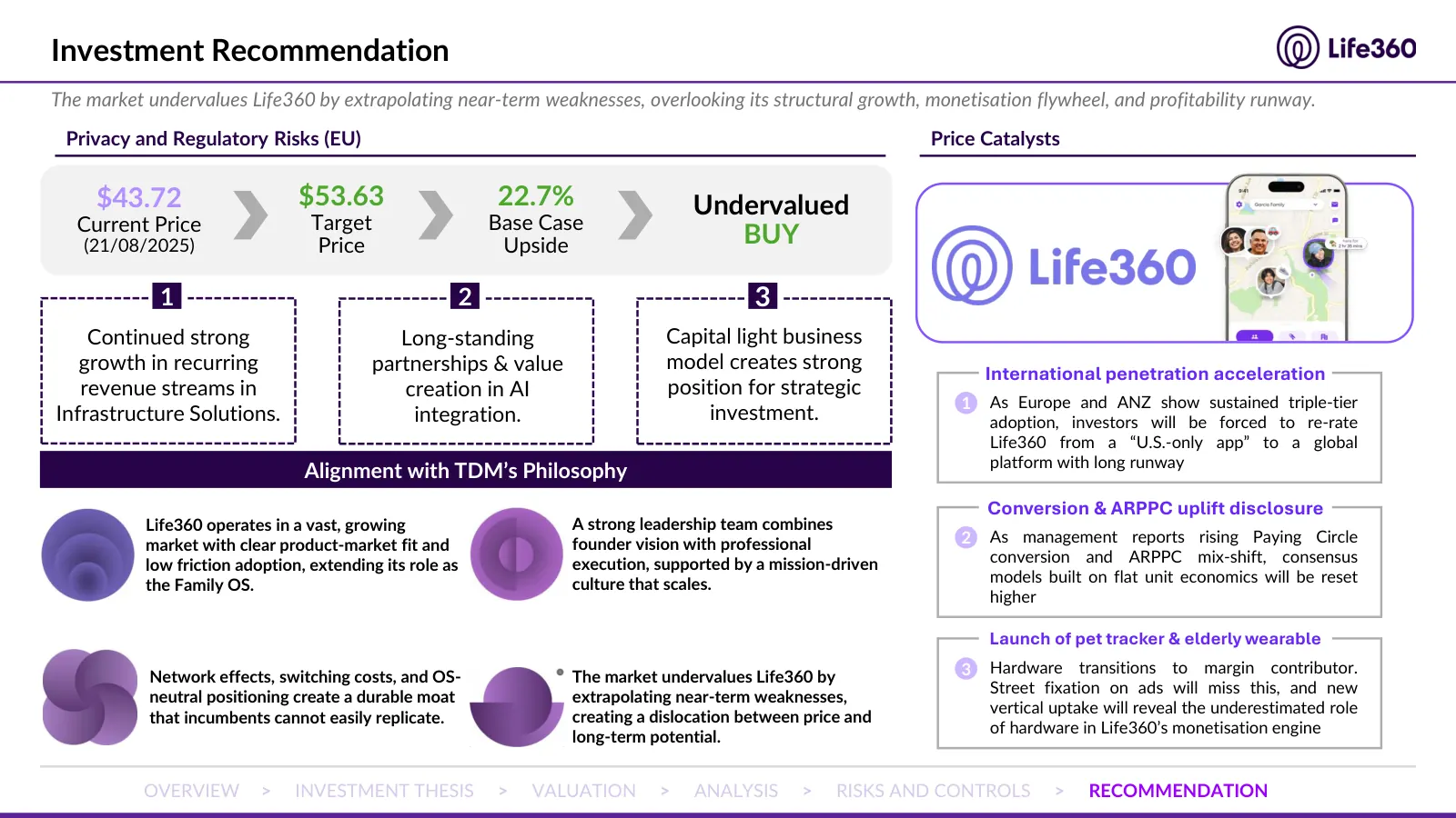 Life360 investment recommendation, slide 12 of 69