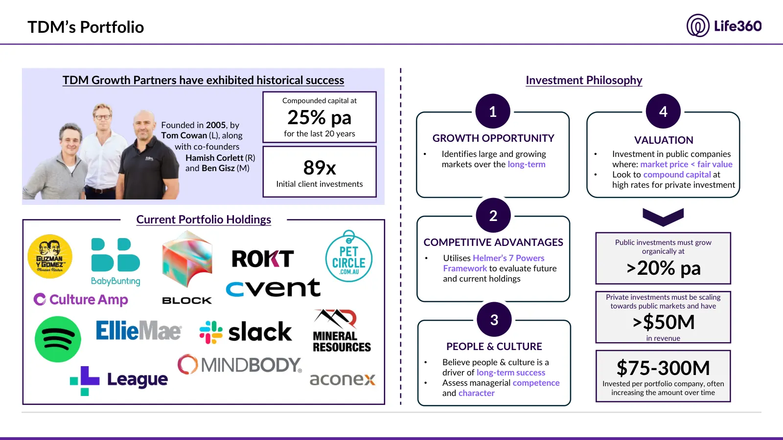 Life360 investment recommendation, slide 14 of 69