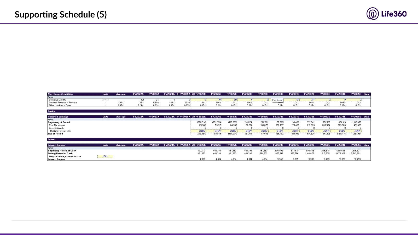 Life360 investment recommendation, slide 39 of 69
