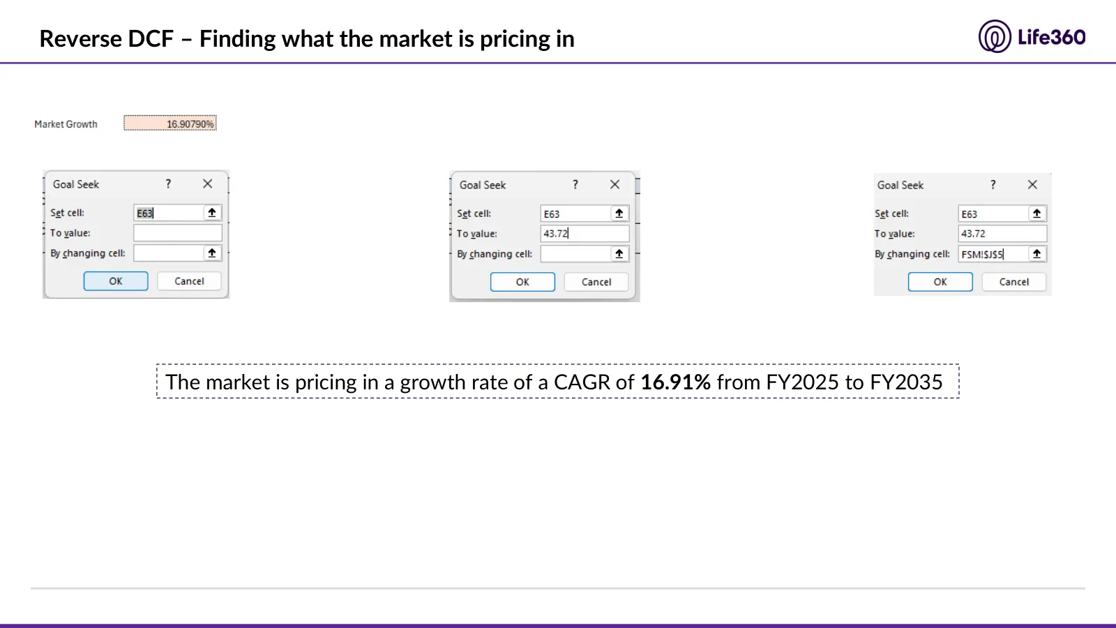 Life360 investment recommendation, slide 46 of 69