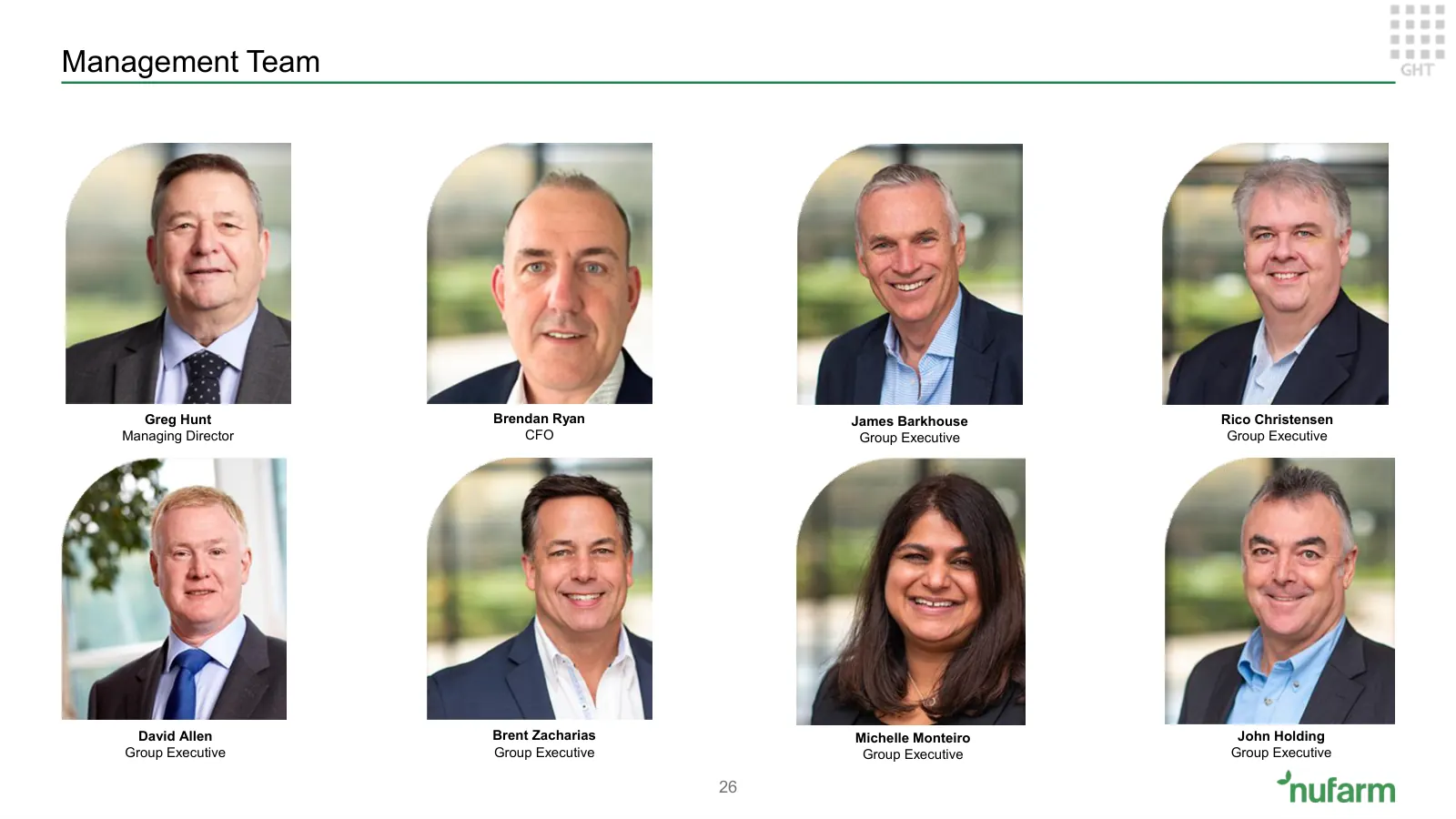 Nufarm investment proposition, slide 24 of 37
