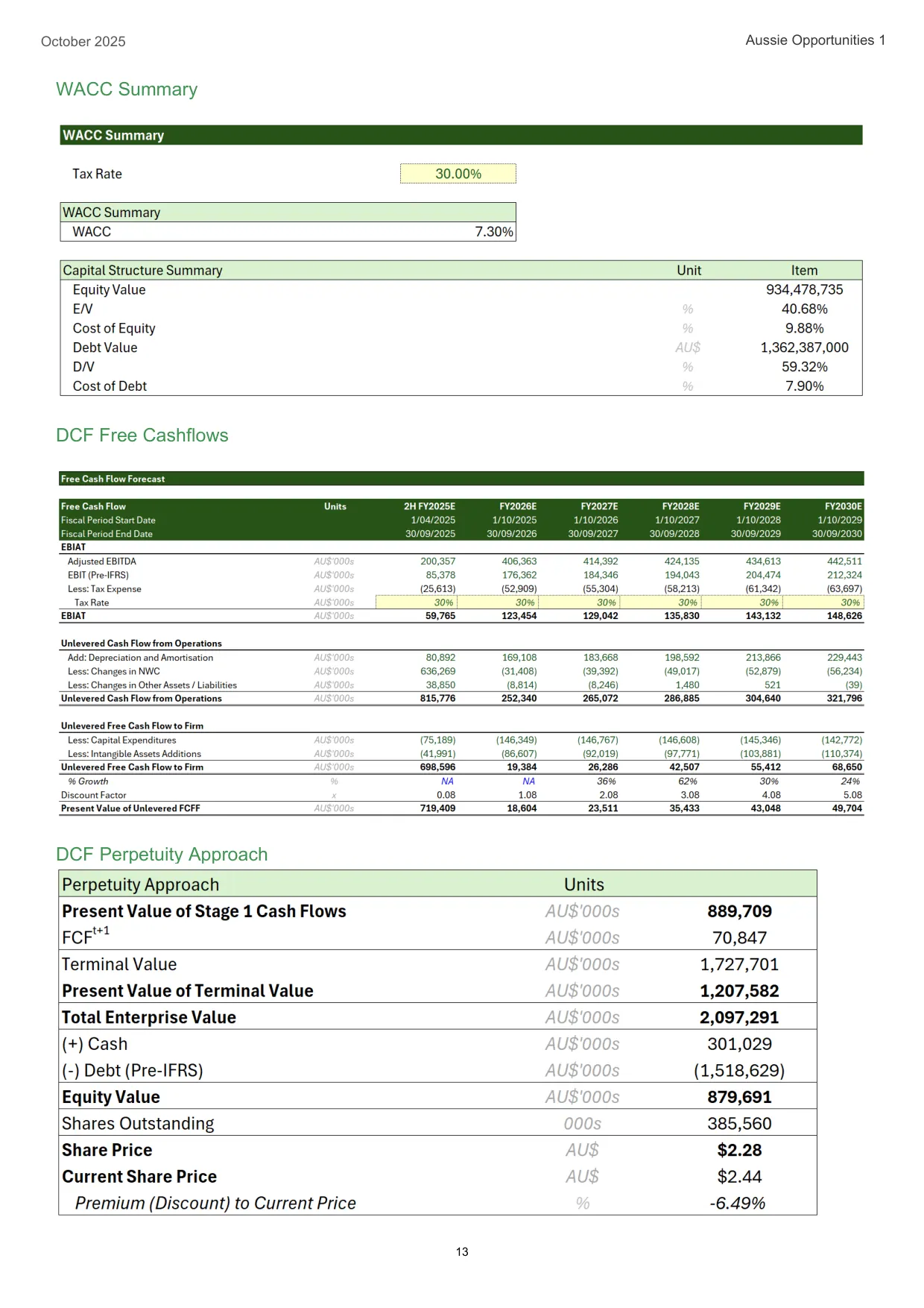 Nufarm equity research report, page 13 of 17