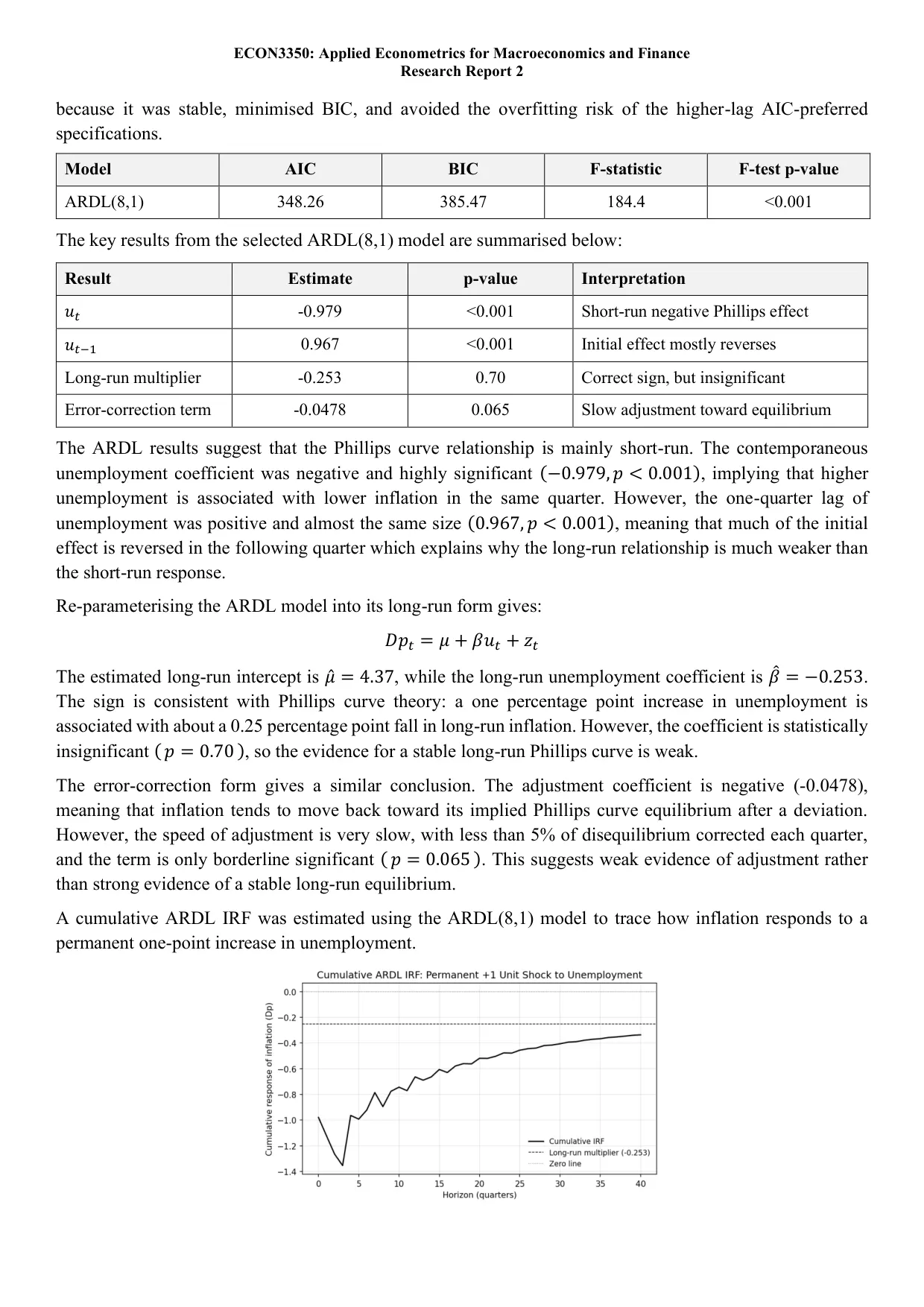 The Phillips curve and inflation forecasts, page 2 of 12