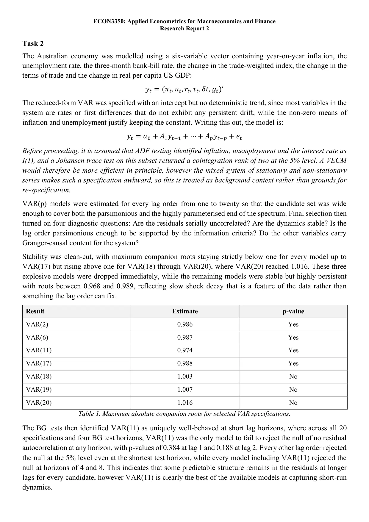 The Phillips curve and inflation forecasts, page 4 of 12