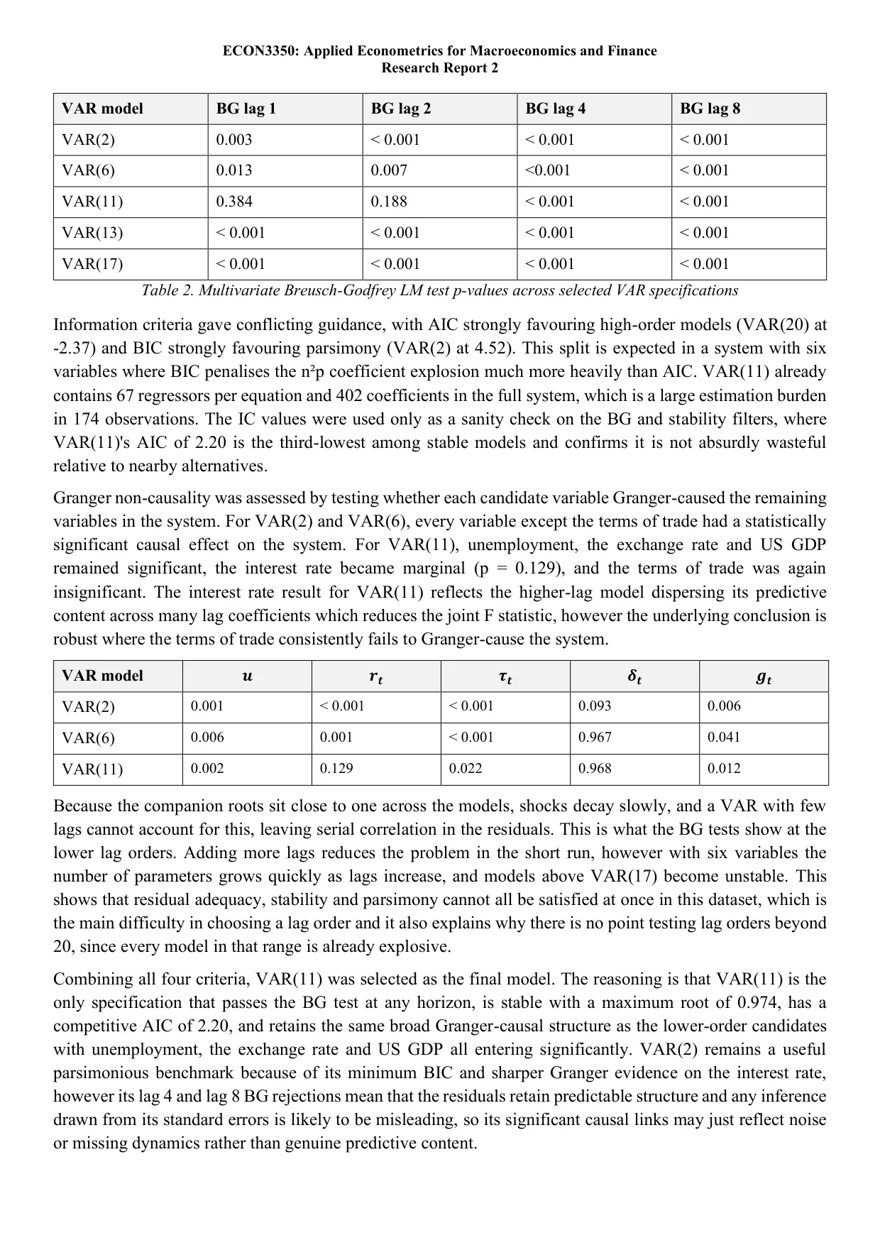 The Phillips curve and inflation forecasts, page 5 of 12