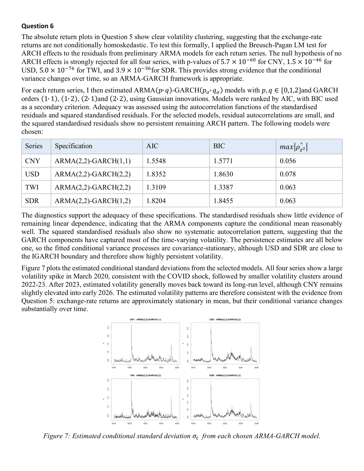 US macroeconomic time series, page 10 of 14