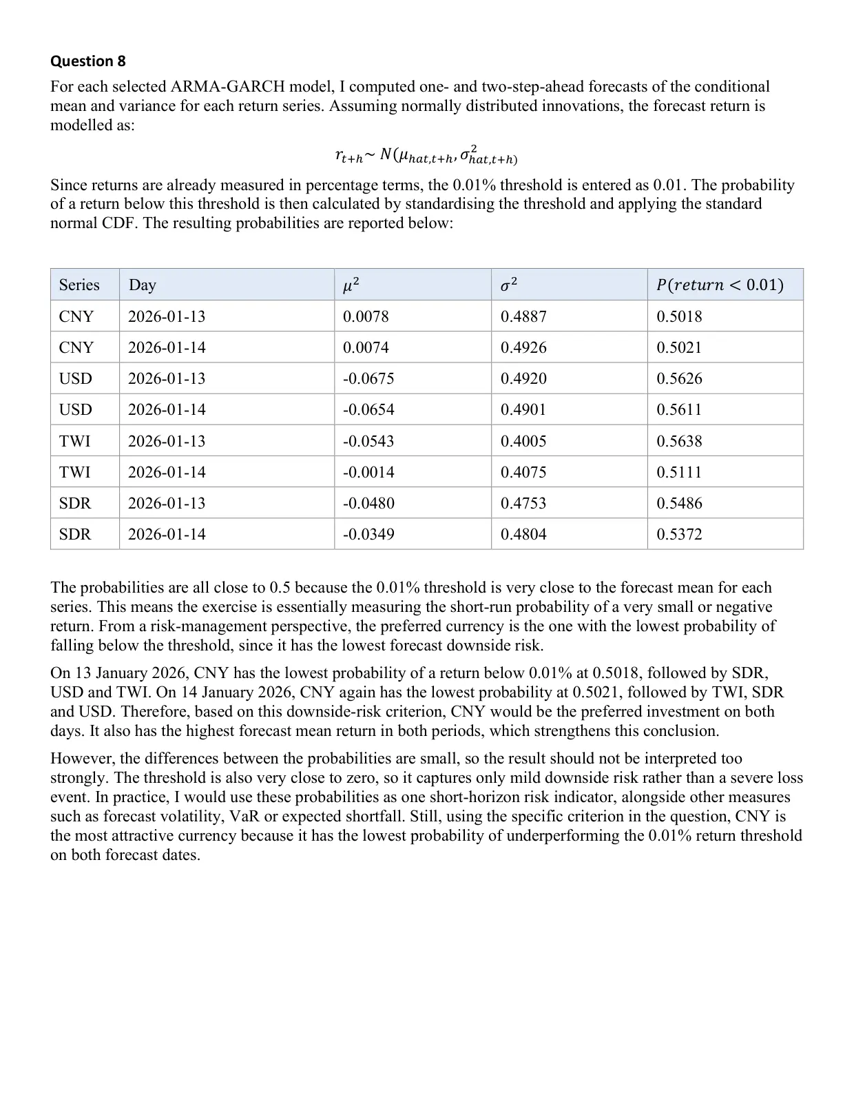 US macroeconomic time series, page 12 of 14