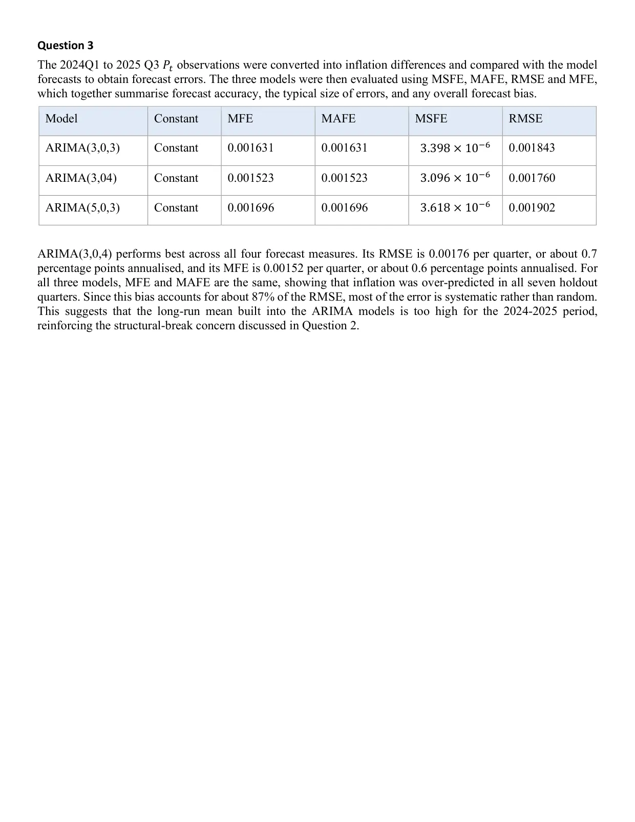 US macroeconomic time series, page 5 of 14