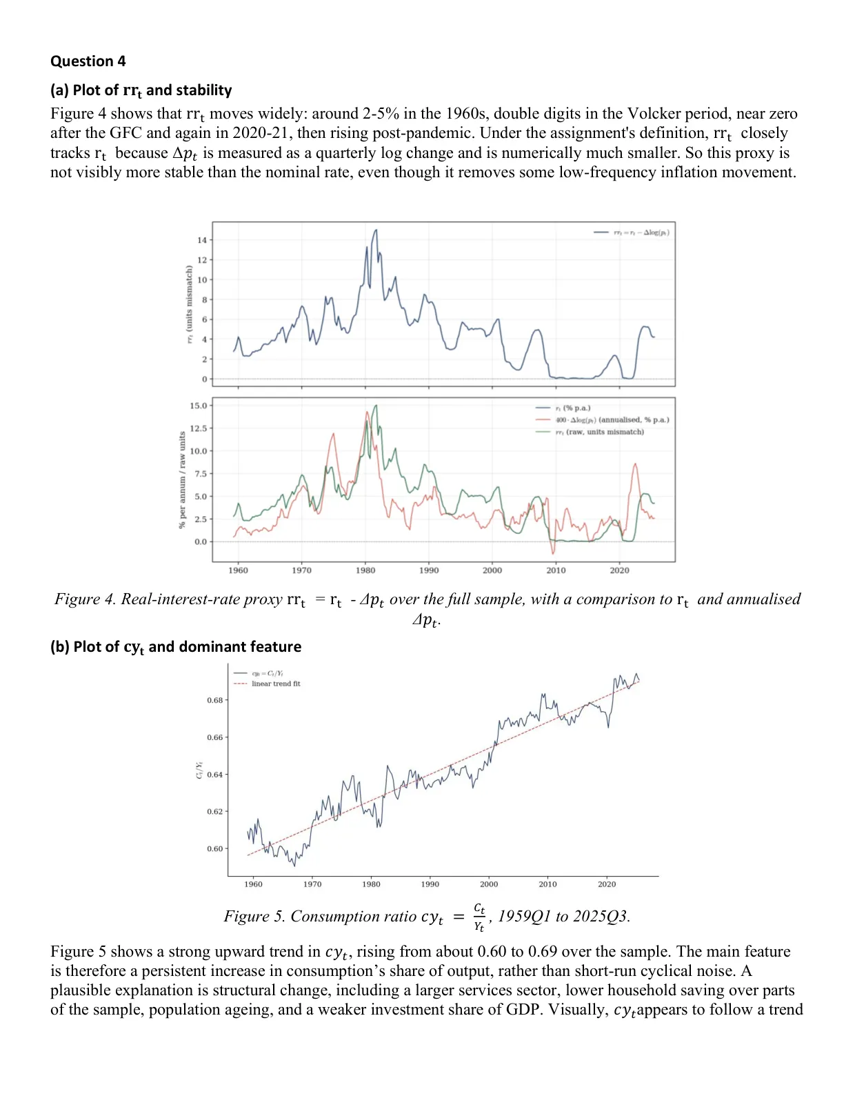 US macroeconomic time series, page 6 of 14