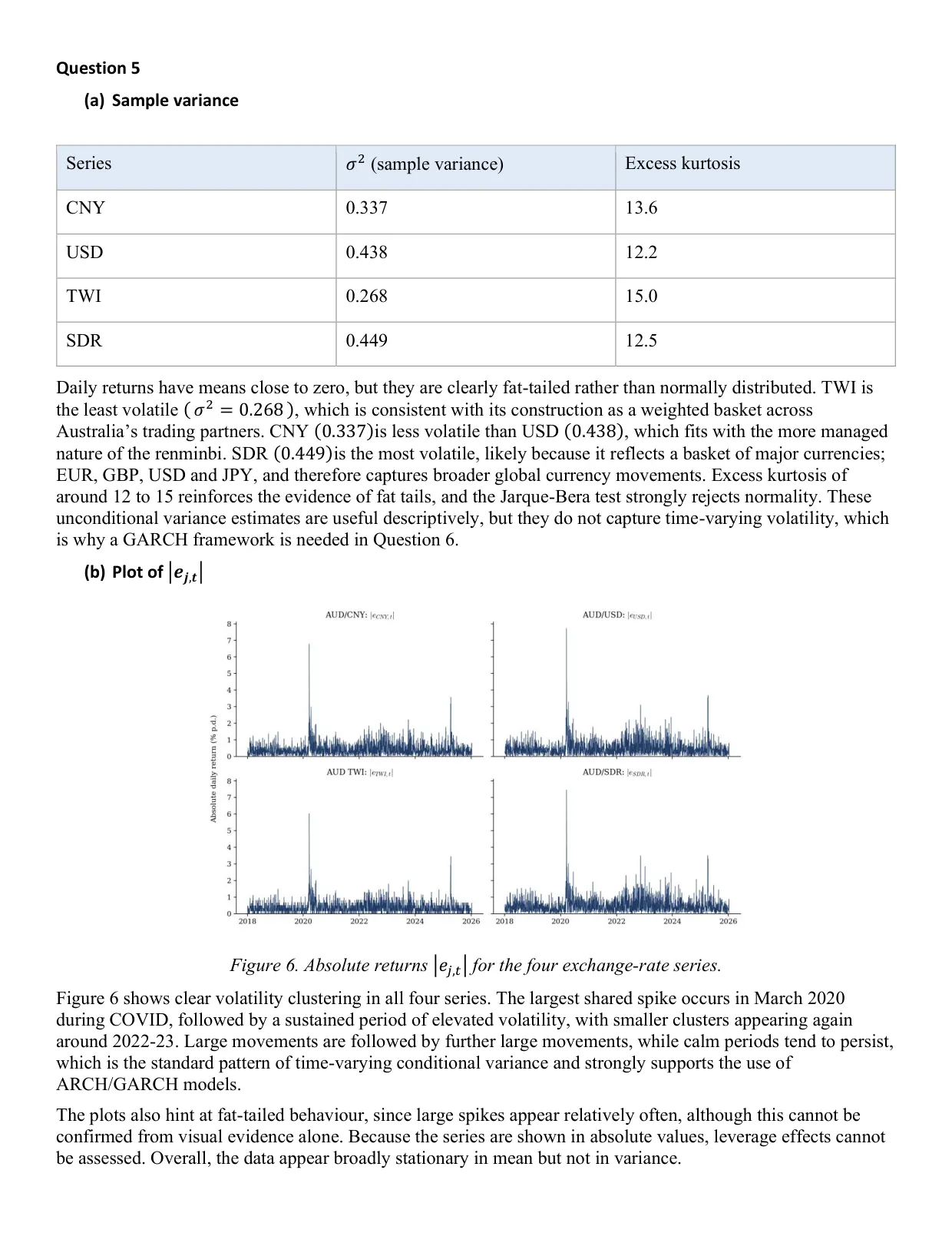 US macroeconomic time series, page 9 of 14